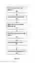 Fig. 08 - SYSTEM AND METHOD FOR SECURE DEPOSIT AND RECOVERY OF SECRET DATA