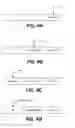 Fig. 06 - Secure data provisioning