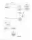 Fig. 06 - Wireless network access