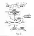 Fig. 03 - System and method for controlling configuration settings for mobile communication devices and services