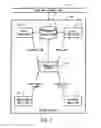 Fig. 04 - System and method for controlling configuration settings for mobile communication devices and services