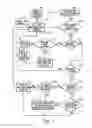 Fig. 06 - System and method for controlling configuration settings for mobile communication devices and services