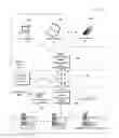 Fig. 01 - SECURE DISTRIBUTION OF SESSION CREDENTIALS FROM CLIENT-SIDE TO SERVER-SIDE TRAFFIC MANAGEMENT DEVICES