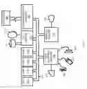 Fig. 05 - Secure biometrics matching with split phase client-server matching protocol