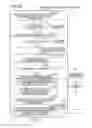 Fig. 08 - Confidential information storing method, information processing terminal, and computer-readable recording medium