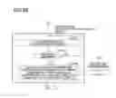 Fig. 20 - Confidential information storing method, information processing terminal, and computer-readable recording medium