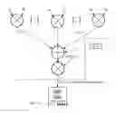 Fig. 01 - Identification method of an entity