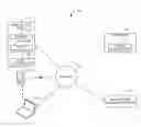 Fig. 01 - Accessing local information based on a browser session