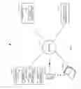 Fig. 02 - Accessing local information based on a browser session