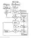 Fig. 01 - Universal Intelligent Communications Device