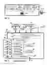 Fig. 03 - Access management for controlling access to computer resources
