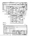 Fig. 04 - Access management for controlling access to computer resources