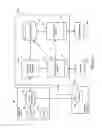Fig. 02 - Third party program integrity and integration control in web-based applications