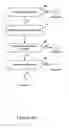 Fig. 06 - Third party program integrity and integration control in web-based applications