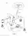 Fig. 03 - Device access controls