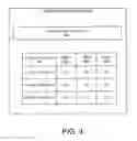 Fig. 05 - Device access controls