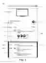Fig. 06 - Device access controls