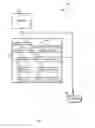 Fig. 02 - Context based management for secure augmented reality applications