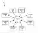 Fig. 01 - Virtual machine malware scanning