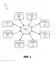 Fig. 02 - Virtual machine malware scanning