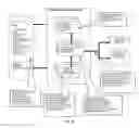 Fig. 03 - Enterprise intrusion detection and remediation