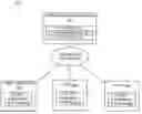 Fig. 01 - Rating threat submitter