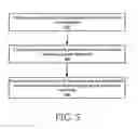 Fig. 06 - Targeted attack protection using predictive sandboxing