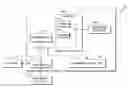 Fig. 01 - Mitigation of virtual machine security breaches