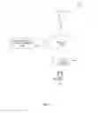 Fig. 02 - Perfect forward secrecy distributed denial of service attack defense