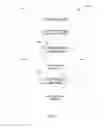 Fig. 03 - Perfect forward secrecy distributed denial of service attack defense