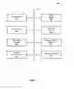 Fig. 06 - Perfect forward secrecy distributed denial of service attack defense