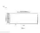 Fig. 05 - Dashboards for displaying threat insight information