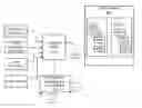 Fig. 01 - OPTIMIZATION OF CLOUD COMPLIANCE SERVICES BASED ON EVENTS AND TRENDS