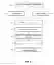 Fig. 06 - OPTIMIZATION OF CLOUD COMPLIANCE SERVICES BASED ON EVENTS AND TRENDS