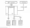 Fig. 01 - Secure element management method and terminal