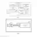 Fig. 02 - Secure element management method and terminal