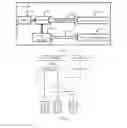 Fig. 04 - Secure element management method and terminal