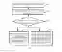 Fig. 08 - Secure element management method and terminal