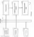 Fig. 10 - PROPOSAL SYSTEM ACCESS POLICY ENFORCEMENT
