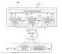 Fig. 01 - Asynchronous collaboration session linked to a synchronous collaboration session