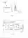 Fig. 02 - Method and device with intelligent media management