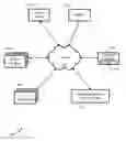 Fig. 01 - Dynamic manifest generation based on client identity