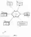 Fig. 02 - Dynamic manifest generation based on client identity