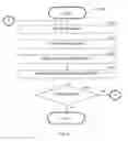 Fig. 04 - SYSTEM AND METHOD FOR SHARING MULTIMEDIA CONTENT