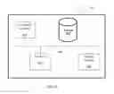 Fig. 07 - SYSTEM AND METHOD FOR SHARING MULTIMEDIA CONTENT