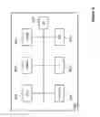 Fig. 09 - Method for identifying objects across time periods and corresponding device