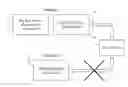 Fig. 01 - Attachment of cloud services to big data services