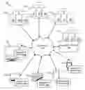 Fig. 01 - Distributed, decentralized data aggregation