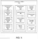 Fig. 04 - Distributed, decentralized data aggregation