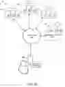 Fig. 07 - Distributed, decentralized data aggregation
